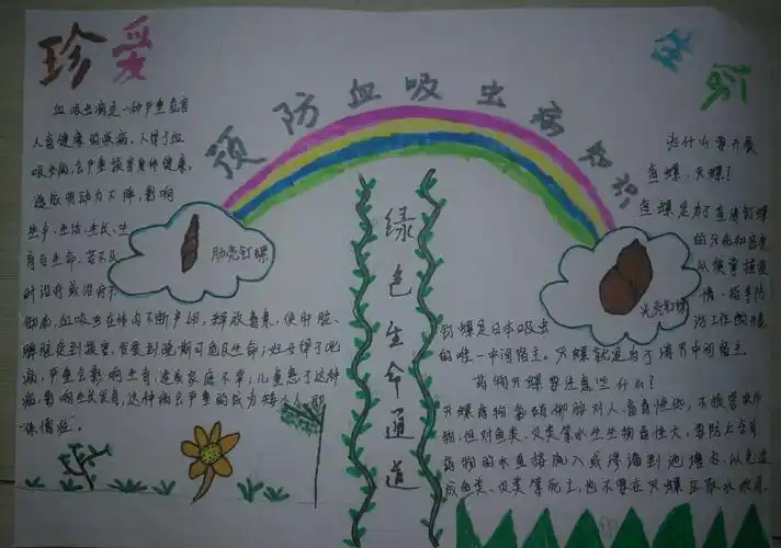 健康一生你我他"手抄报比赛