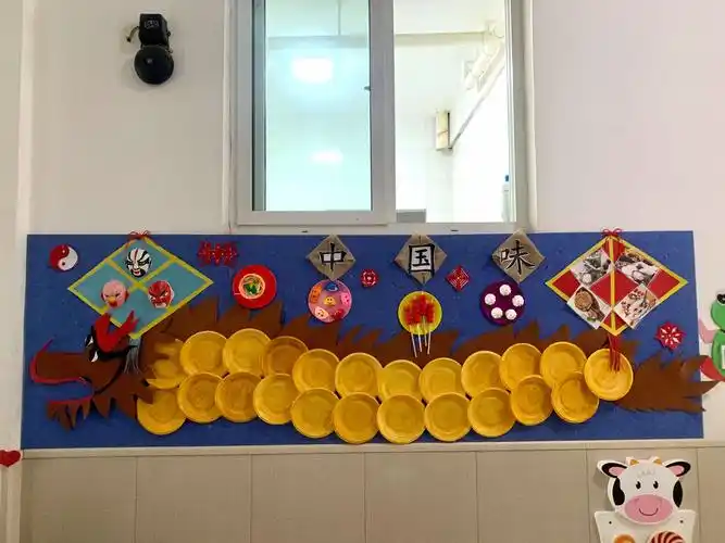 小小主题墙,成长大世界——彬州市永乐幼儿园班级主题墙评比