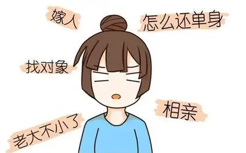 回家过年少不了被老妈催婚找对象