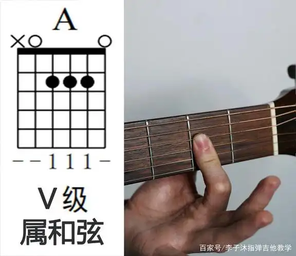 不想被称为c调吉他手?快来学习其他调式的和弦.