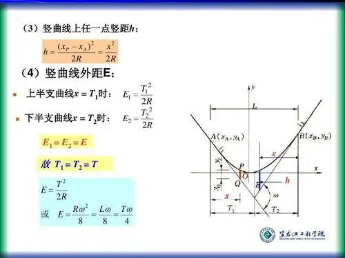 竖曲线计算公式ppt