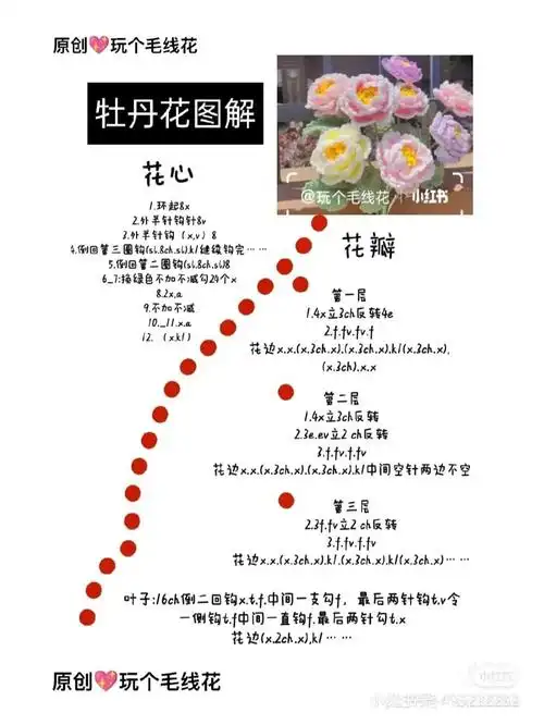 这花太漂亮了一眼相中,先存个图,空了安排起来#钩针图解  #手工毛线花