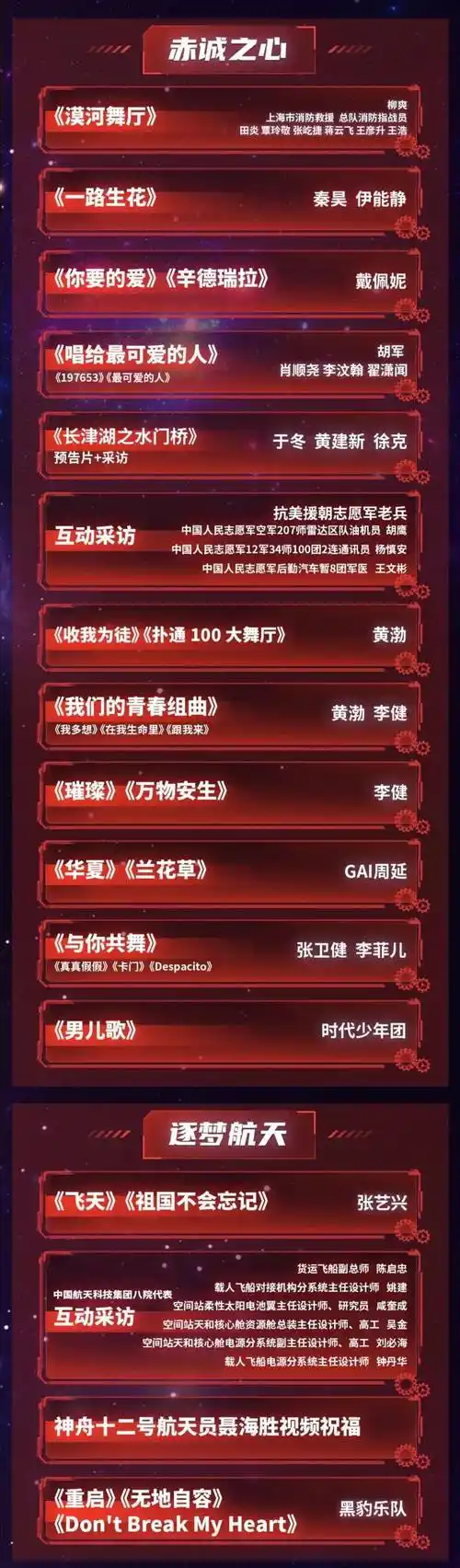 节目单出炉梦圆东方2022东方卫视跨年盛典邀你拥抱惊喜