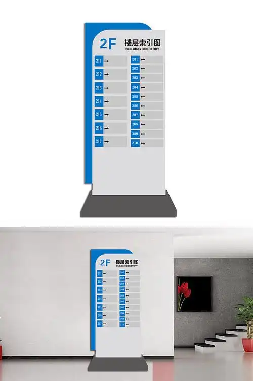 楼层索引牌楼层索引图