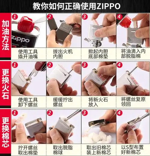 正品zippo133毫升煤油 之宝打火机油 正版zipo棉油特价火石批发