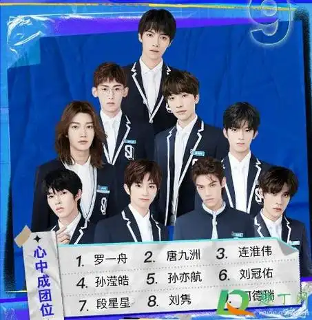 青春有你出道名单,青春有你2果然(青春有你1出道名单真实排名)