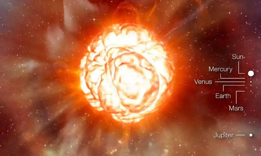 想看超新星爆炸也许还要再等等