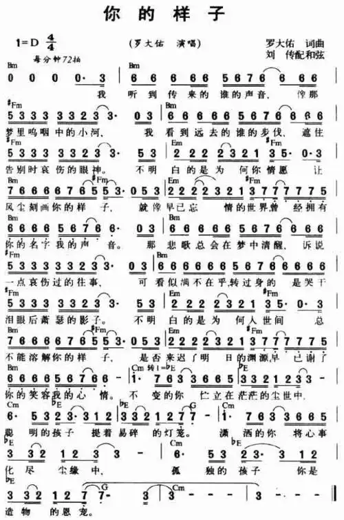 你的样子_简谱_歌谱_曲谱_吉他谱_五线谱