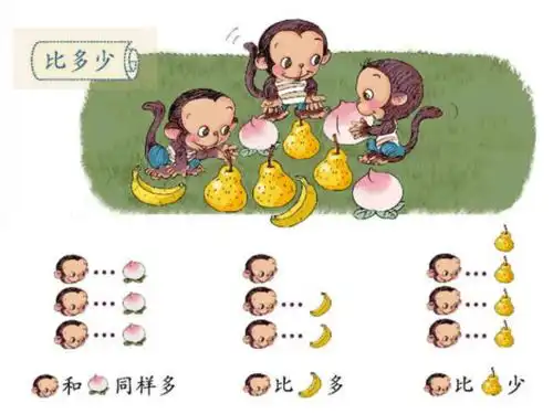 小学1年级数学上册教学课件一年级数学上册比多少