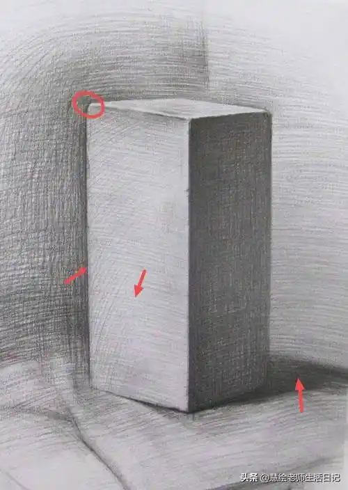 立体长方形怎么画傻瓜都能学会的立体画