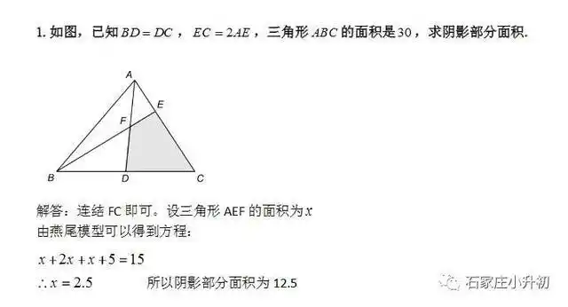 每日练2017小升初重难点系列燕尾模型