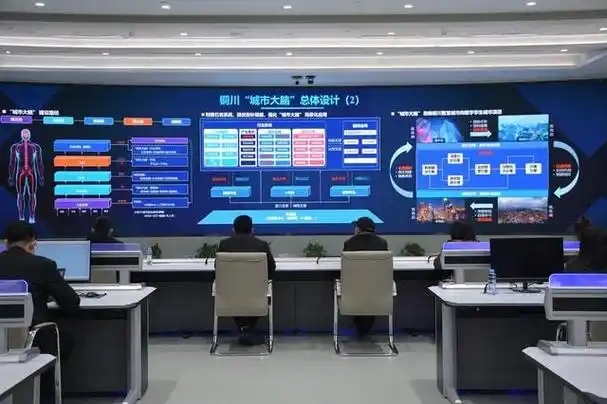 探秘城市大脑第三期市民代表走进智慧城市运营管理中心