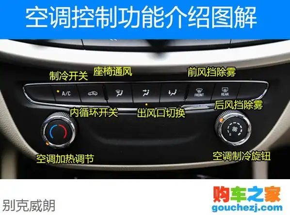 威朗18款车内按钮解析图解 威朗领先型车上的按键图解-汽车图片大全