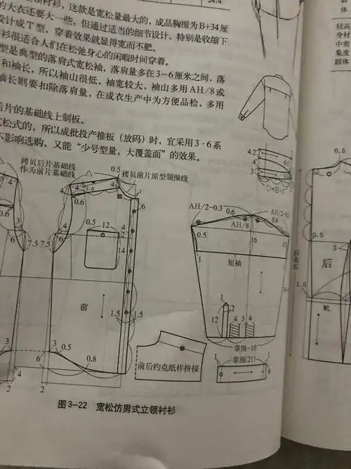 制版(仿男士衬衫)