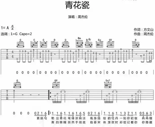 青花瓷吉他谱g调和弦超级简单版适合初学者吉他弹唱的谱子曲谱图