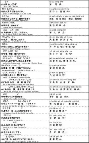 常用日语必备100句