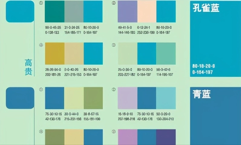 孔雀蓝色(杭州街拍女生的"孔雀蓝"穿搭)