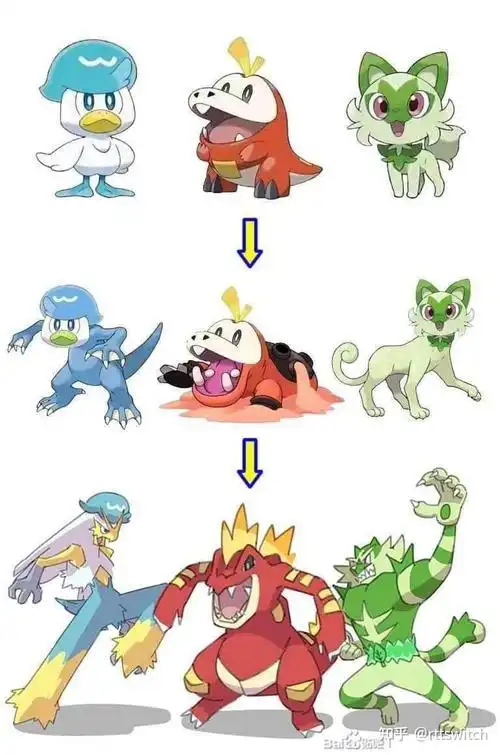 宝可梦朱紫御三家进化(宝可梦朱紫剑舞技能机在哪)