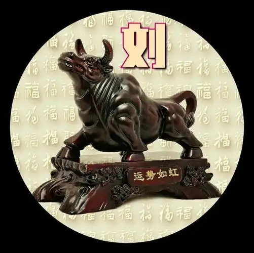 适合2021年的微信姓氏头像,牛气冲天,运势如虹,快换下来吧_头像签名