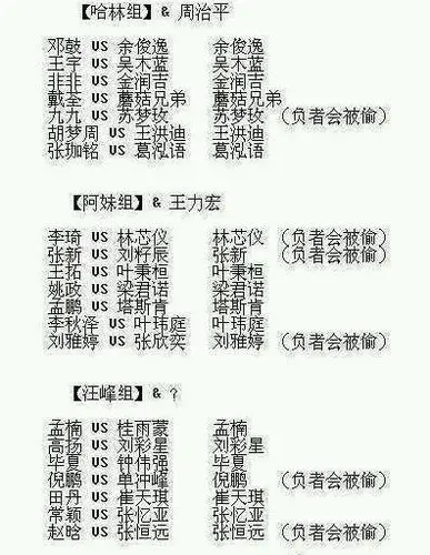 李琦林芯仪侯磊张恒远金润吉姚贝娜萱萱 中国好声音学员台前幕后大