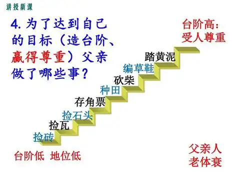 (新)人教版七年级语文下册第11课《台阶》优质课件ppt