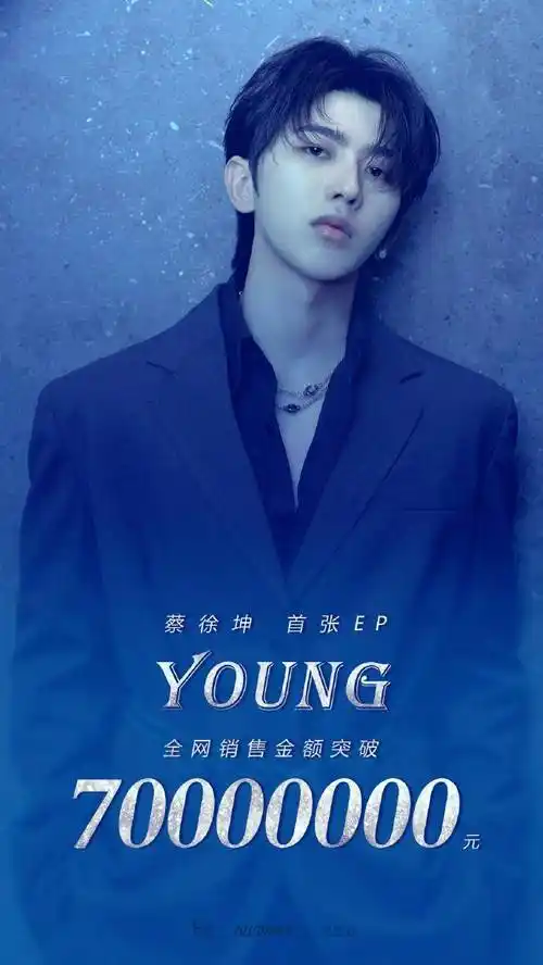 s0bv">《young》是 a target="_blank" href="/item/蔡徐坤/8511458"