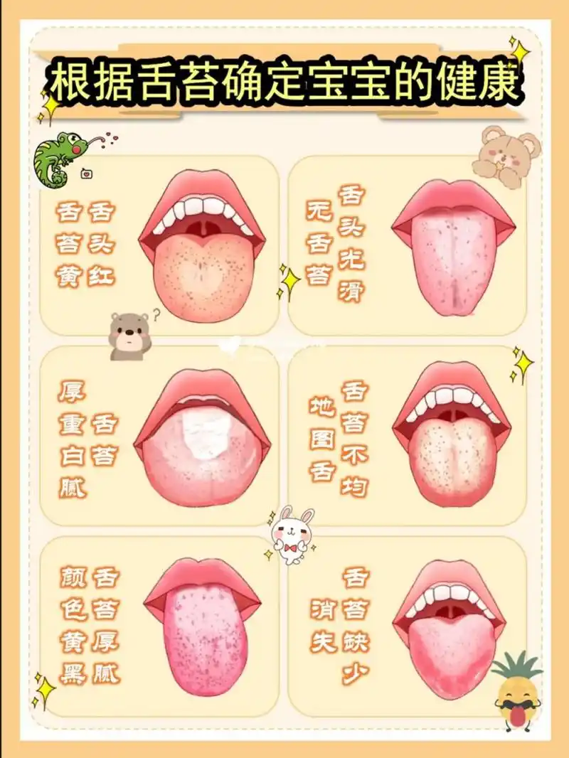 一招教你看舌苔!