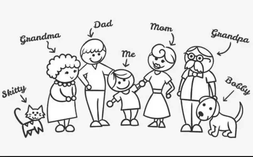 搜索到的简笔画一家人哦幸福的一家人简笔画家庭温馨的画法教程一家人