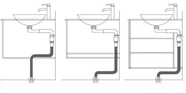 根据上面的示意图,无论施工队留下的是什么样配置的下水口,只要选择靠