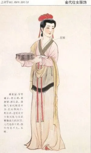 手工/布艺 服饰装束