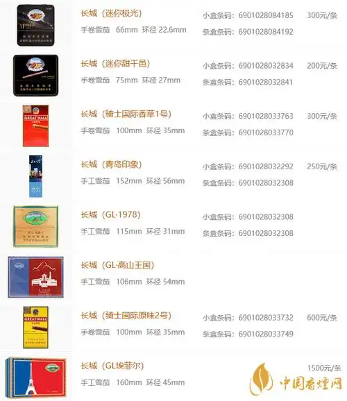 长城香烟价格表图2020长城香烟多少钱一包