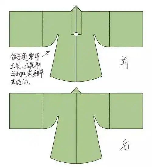 汉服斗篷的做法裁剪图 - 图片搜索