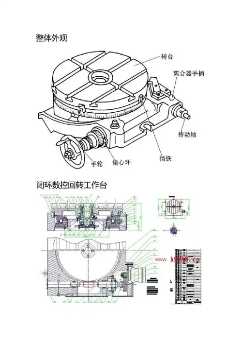 数控回转工作台结构图