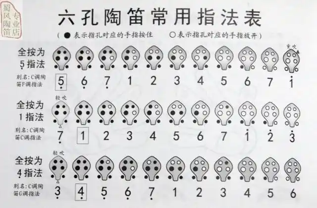 蜀风陶笛 满口埙 青釉冰裂6孔中音f调陶笛 专业演奏级af陶笛