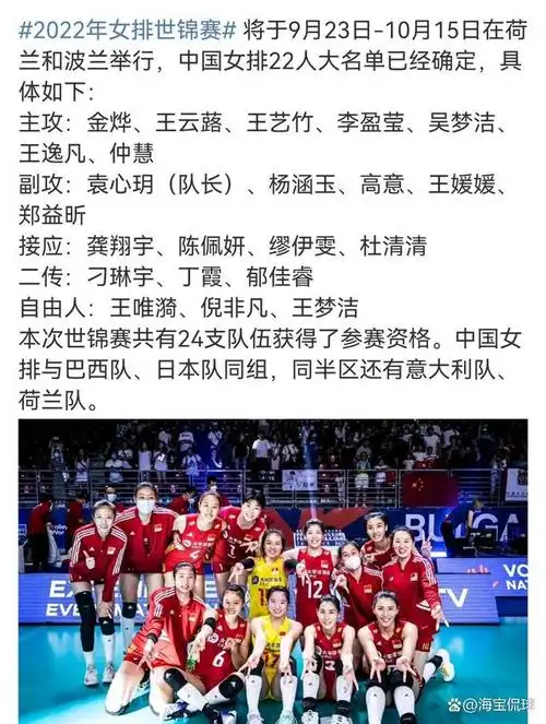蔡斌公布22人大名单,中国女排最终14人猜想!