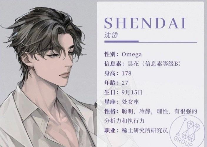 188男团上新人设图,冷淡风"宫任"太绝,四火哥哥手上红印亮了_腾讯新闻