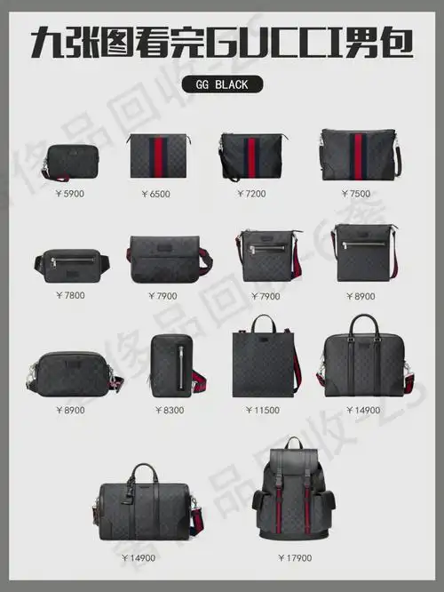 gucci很多包包男女皆9315,1955,虎头腰包,大热门,许多人入手首选