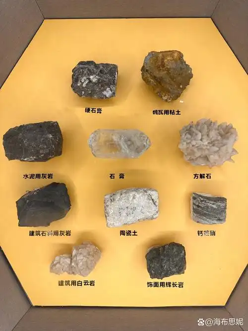 一些岩石矿石标本