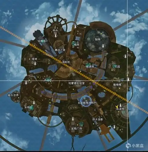 apex英雄第十赛季跳伞技巧与各地图跳点分享