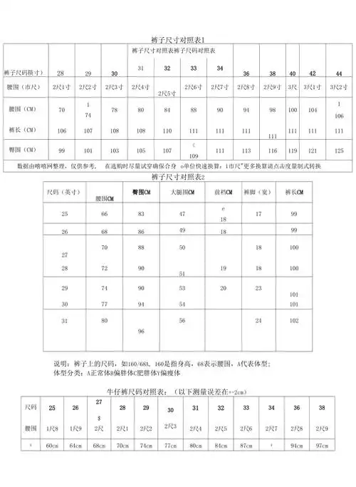 衣服尺码尺寸对应表