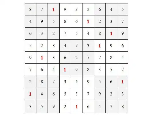 【算法研究】数独高效完全解生成算法的研究和实现(转)