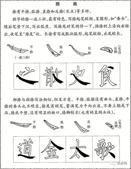 颜体,柳体由于运笔方式不同,他们的书法也就各具特色,形成了不同的