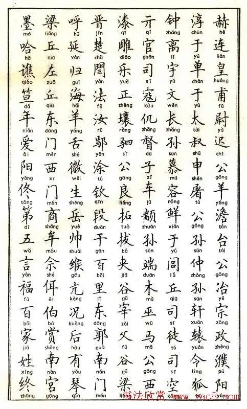 卢中南硬笔书法字帖百家姓4