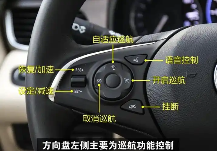 2021款君越操作按键图解 - 有车一族汽车网