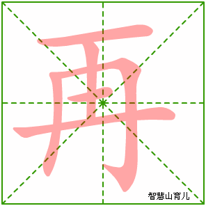 再的笔顺拼音及解释