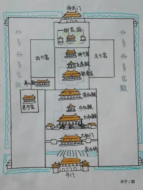 2018年的第一天,跟小编姐姐一起去故宫大冒险!
