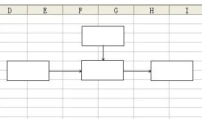 excel2003流程图怎样连接符调直!