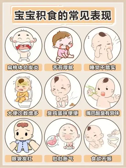 宝宝积食的表现