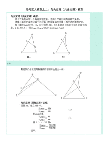 几何五大模型之二:鸟头定理(共角定理)模型.doc