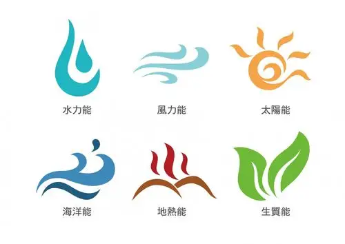 海报_结合六种再生能源logo以及变形的无限符号,设计出永续循环的意象